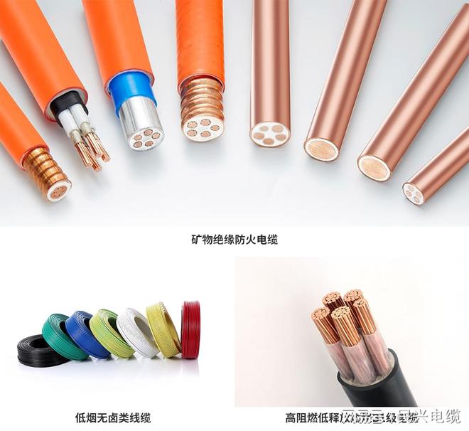 莞企民興電纜打造國家綠色工廠,助力新質生產力